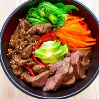 Title image for Beef Bulgogi Bowl